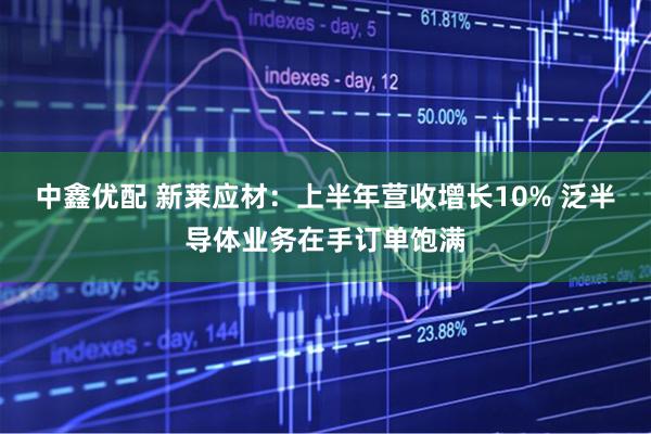 中鑫优配 新莱应材：上半年营收增长10% 泛半导体业务在手订单饱满